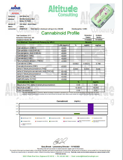 Cali Sober 5mg THC Ranch Water Mocktail